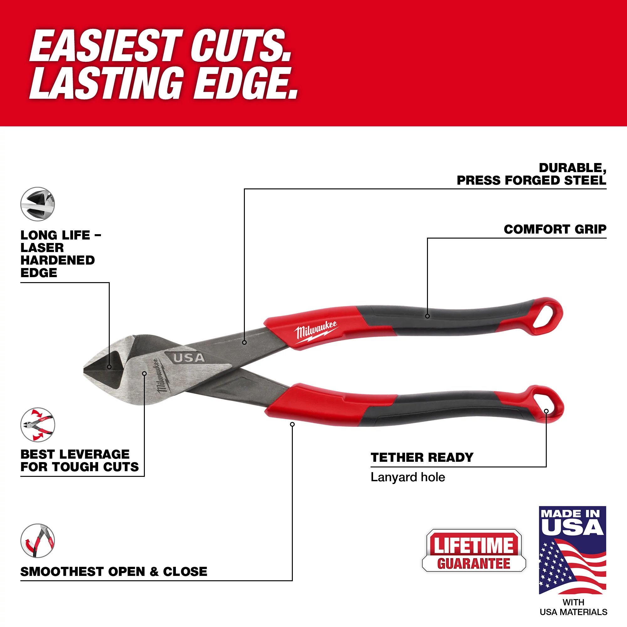 Alicate de corte con agarre de 8" Milwaukee MT558 - Imagen 4