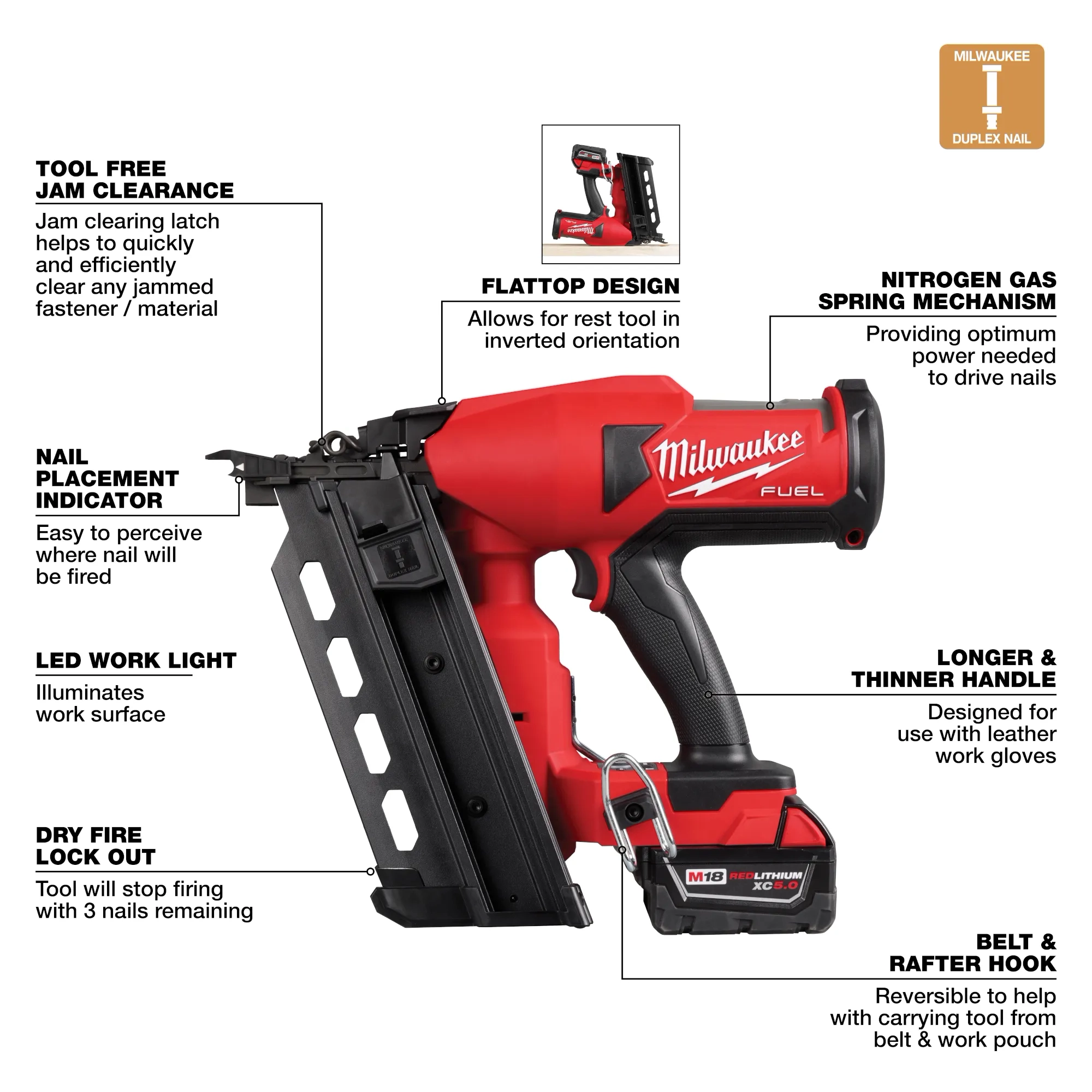Kit de clavadora dúplex M18 FUEL 2844-21 Milwaukee - Imagen 3