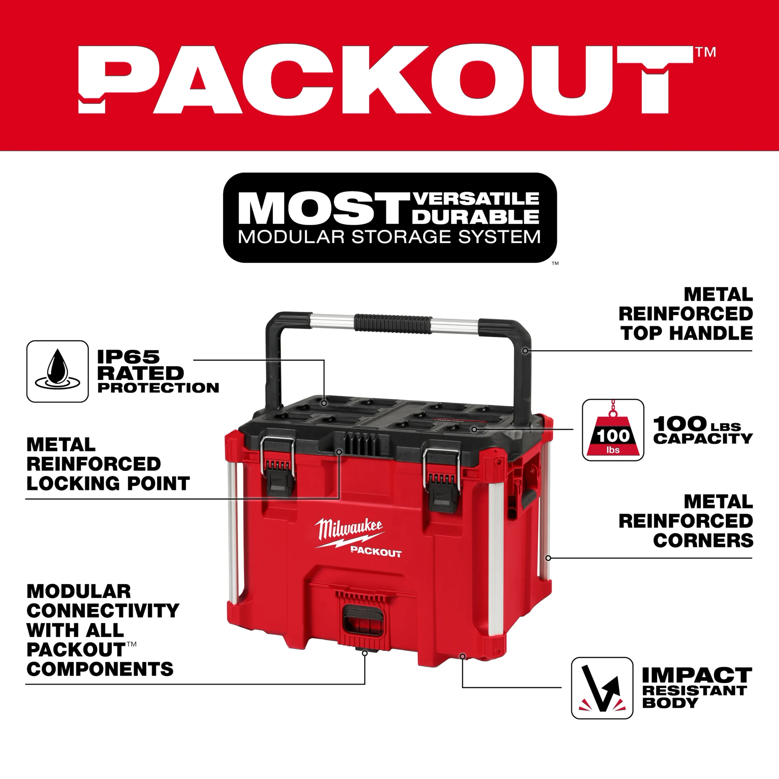 Caja de herramientas PACKOUT XL 48-22-8423 Milwaukee - Imagen 3