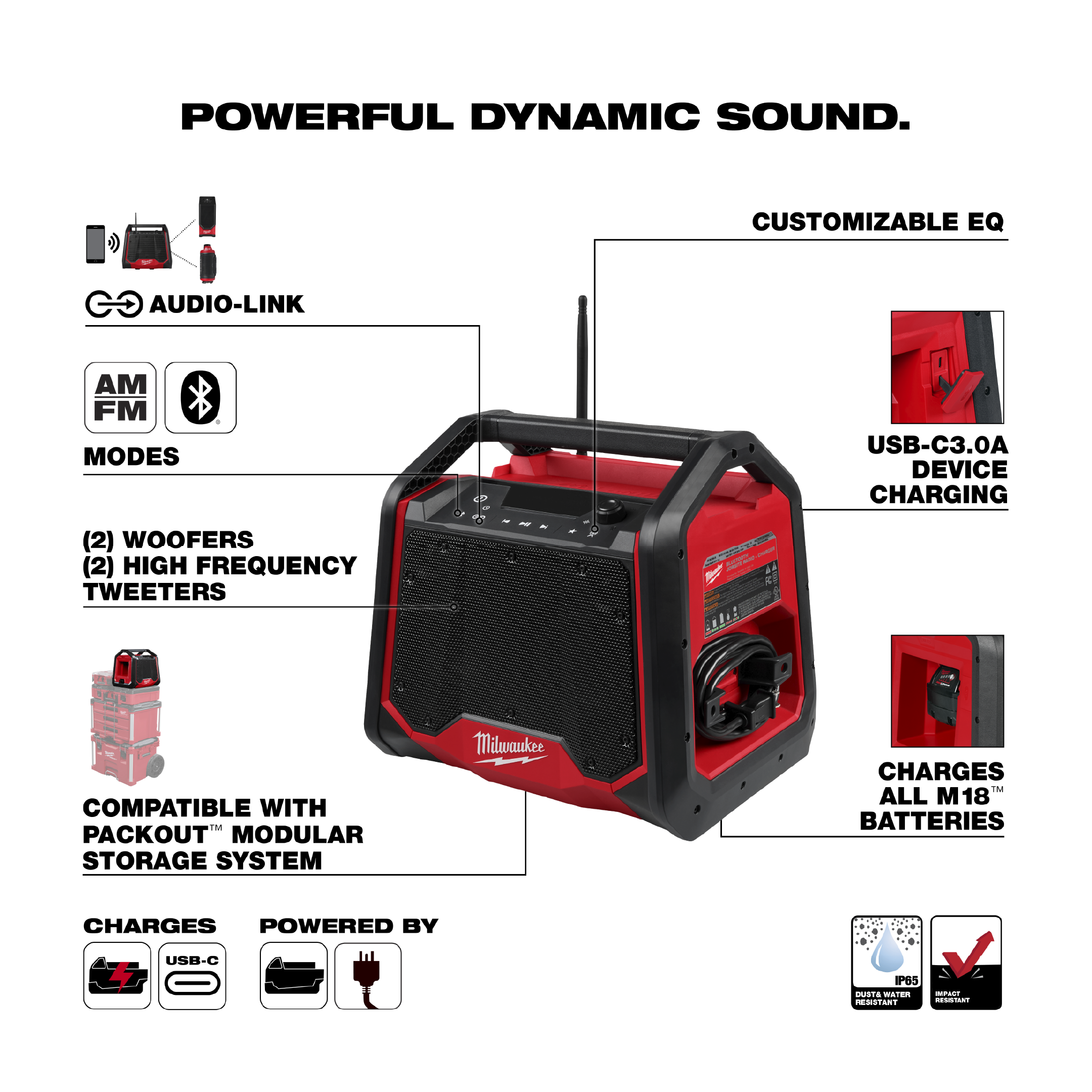 Radio bluetooth M18 para lugar de trabajo Milwaukee 2956-20 - Imagen 4